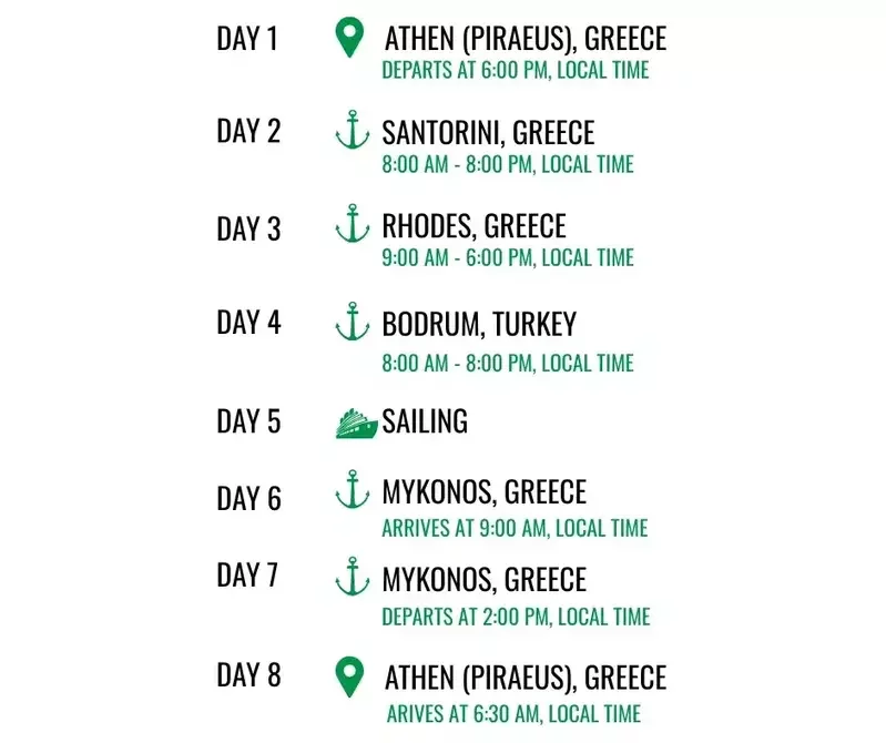 cruise itinerary